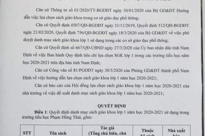 TRƯỜNG TH PHẠM HỒNG THÁI CÔNG KHAI DANH MỤC SÁCH GIÁO KHOA LỚP 1 NĂM HỌC 2020 – 2021