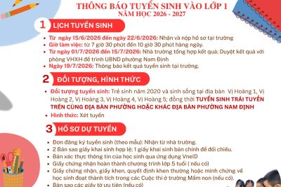 THÔNG BÁO TUYỂN SINH LỚP 1 NĂM HỌC 2026 – 2027 TRƯỜNG TIỂU HỌC PHẠM HỒNG THÁI – NƠI CHẮP CÁNH NHỮNG ƯỚC MƠ VÀ SỰ SÁNG TẠO